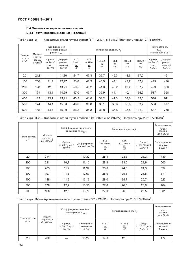 ГОСТ Р  55682.3-2017, страница 122