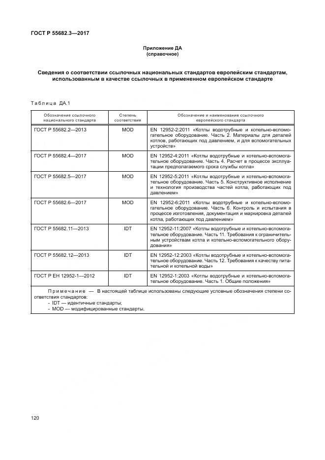 ГОСТ Р  55682.3-2017, страница 128