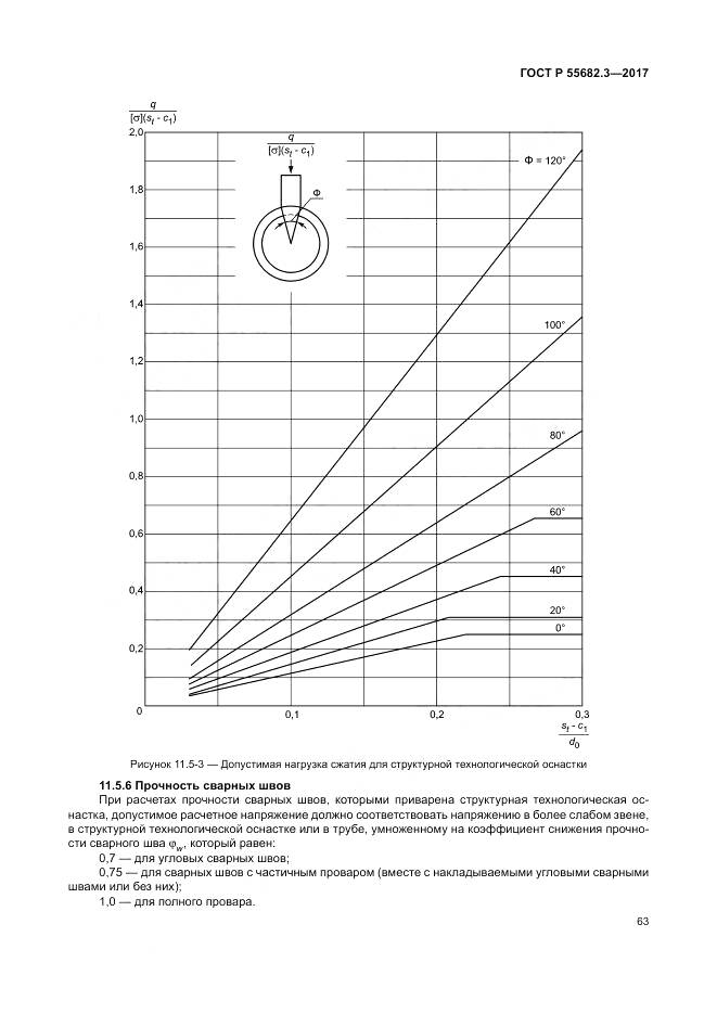 ГОСТ Р  55682.3-2017, страница 71