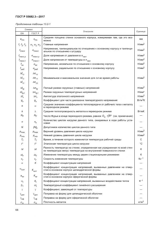 ГОСТ Р  55682.3-2017, страница 76
