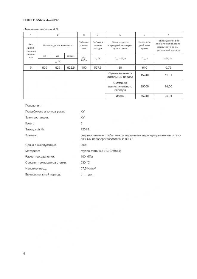 ГОСТ Р  55682.4-2017, страница 10