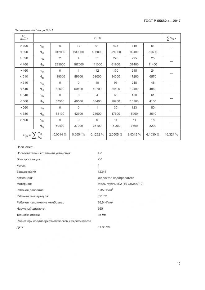 ГОСТ Р  55682.4-2017, страница 19