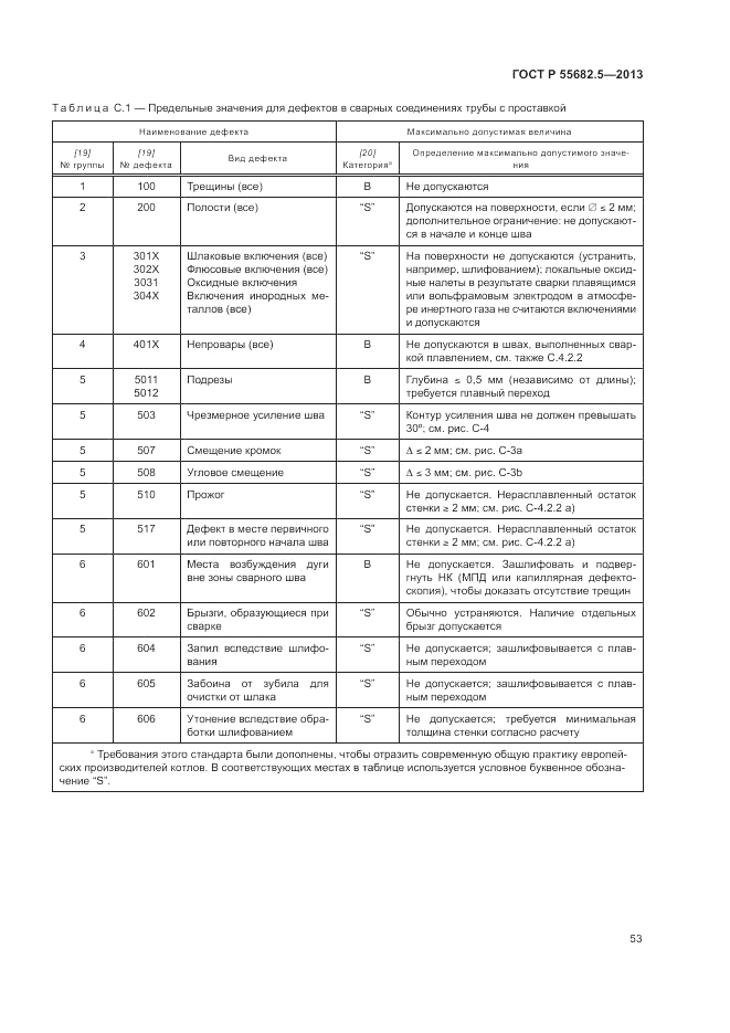 ГОСТ Р 55682.5-2013, страница 60
