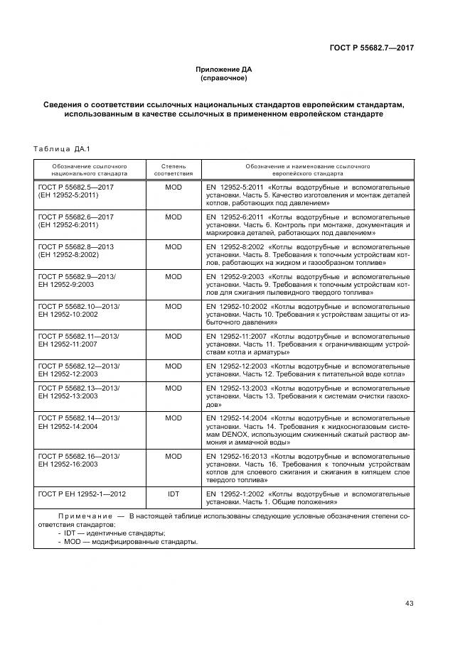 ГОСТ Р  55682.7-2017, страница 49