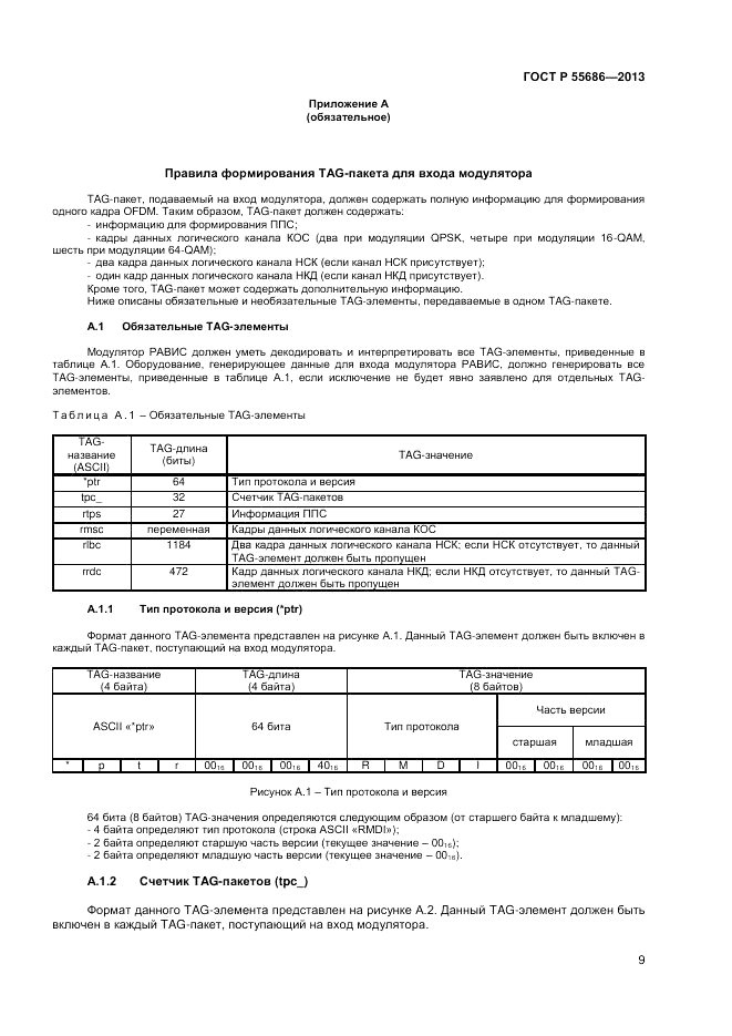 ГОСТ Р 55686-2013, страница 11