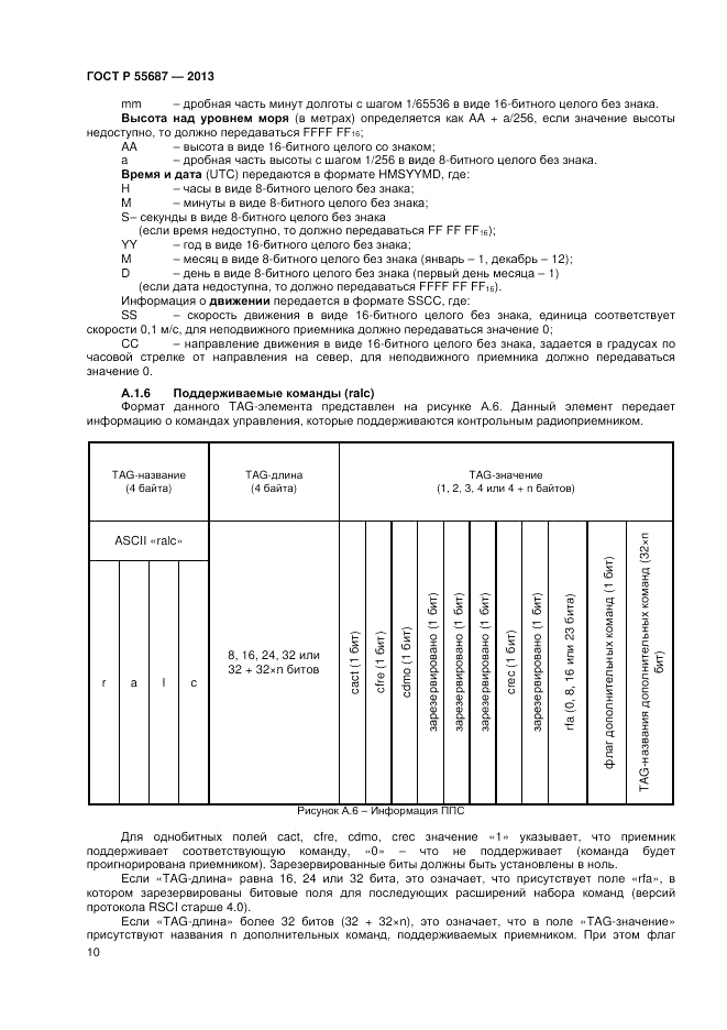 ГОСТ Р 55687-2013, страница 12