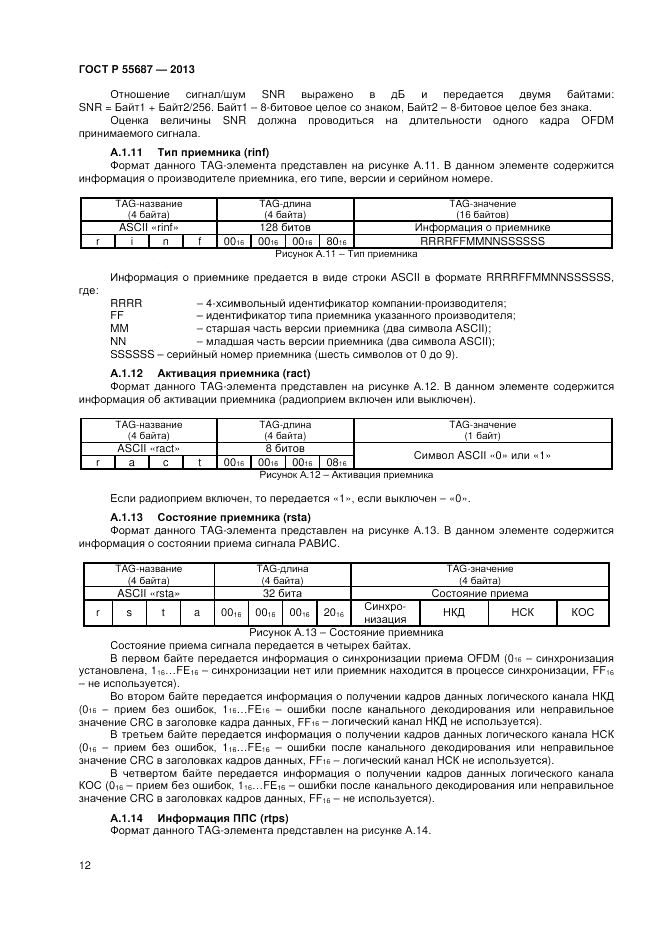 ГОСТ Р 55687-2013, страница 14