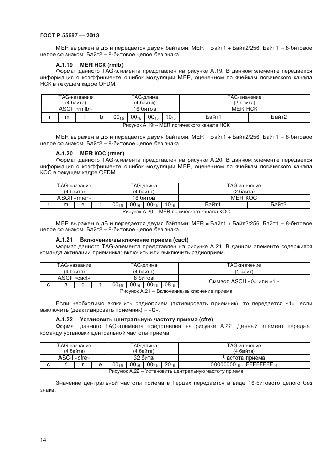 ГОСТ Р 55687-2013, страница 16