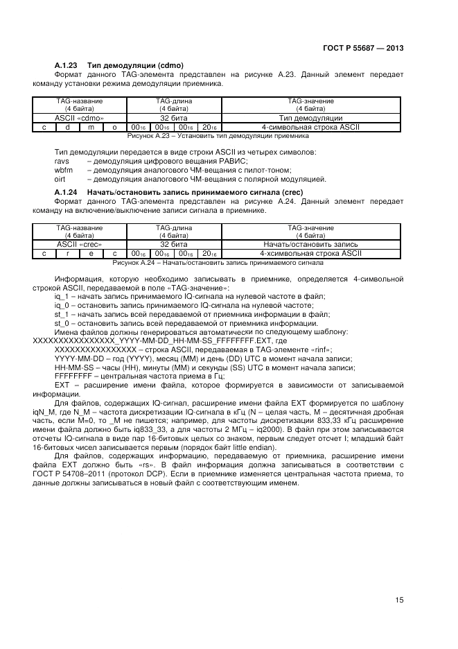 ГОСТ Р 55687-2013, страница 17