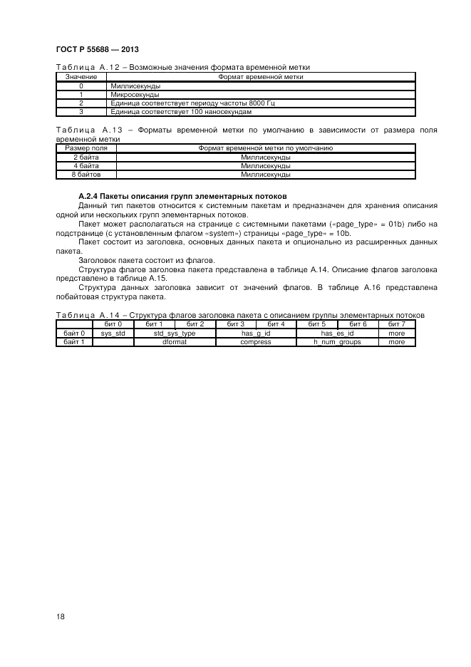 ГОСТ Р 55688-2013, страница 22