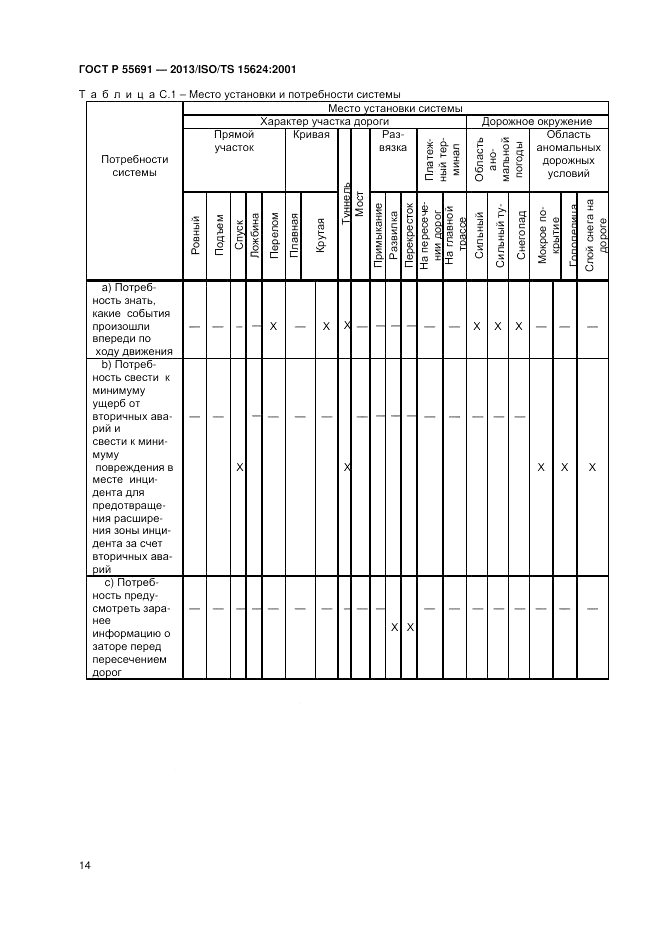 ГОСТ Р 55691-2013, страница 18