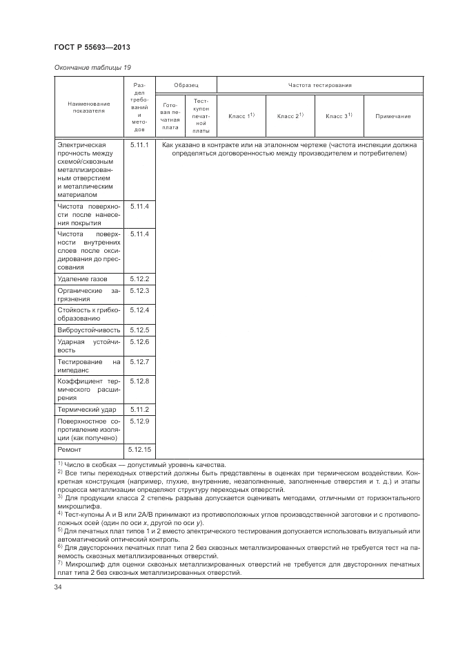 ГОСТ Р 55693-2013, страница 38