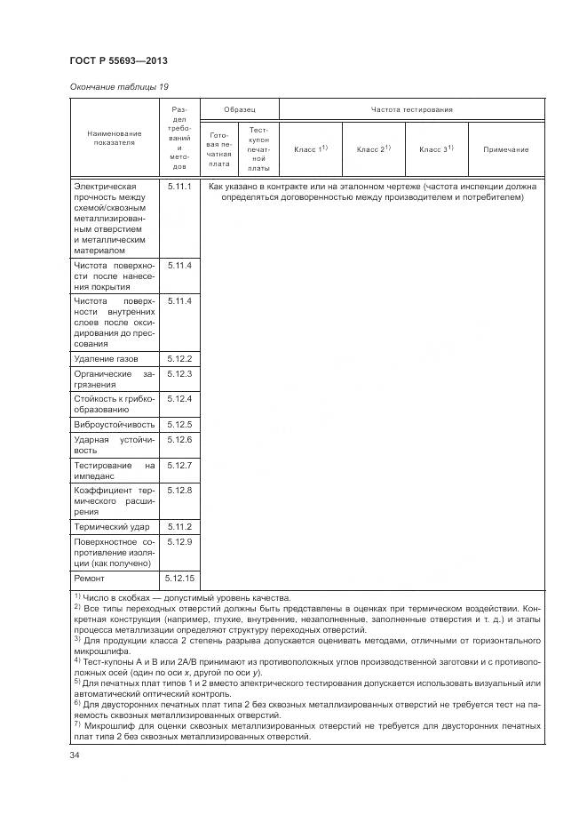 ГОСТ Р 55693-2013, страница 38