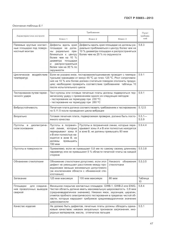 ГОСТ Р 55693-2013, страница 51
