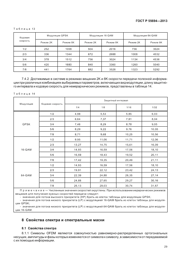 ГОСТ Р 55694-2013, страница 33