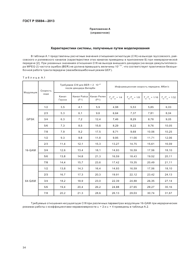 ГОСТ Р 55694-2013, страница 38