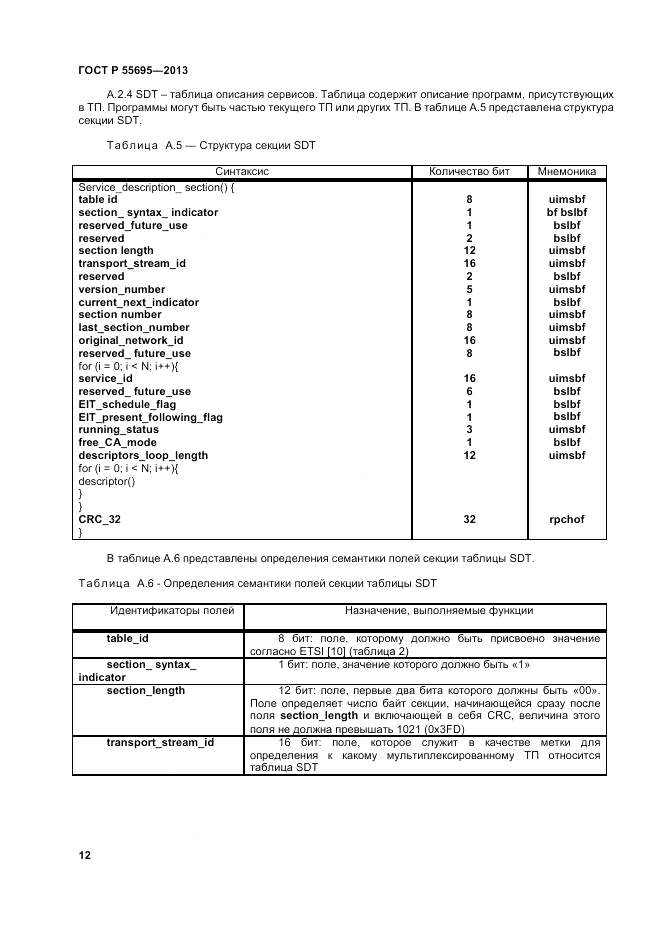 ГОСТ Р 55695-2013, страница 14