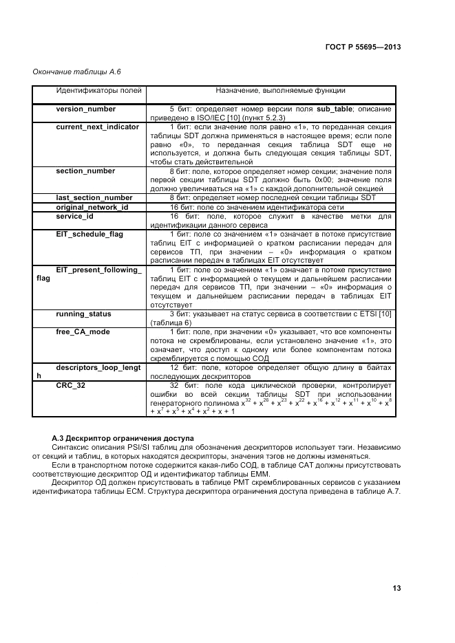 ГОСТ Р 55695-2013, страница 15