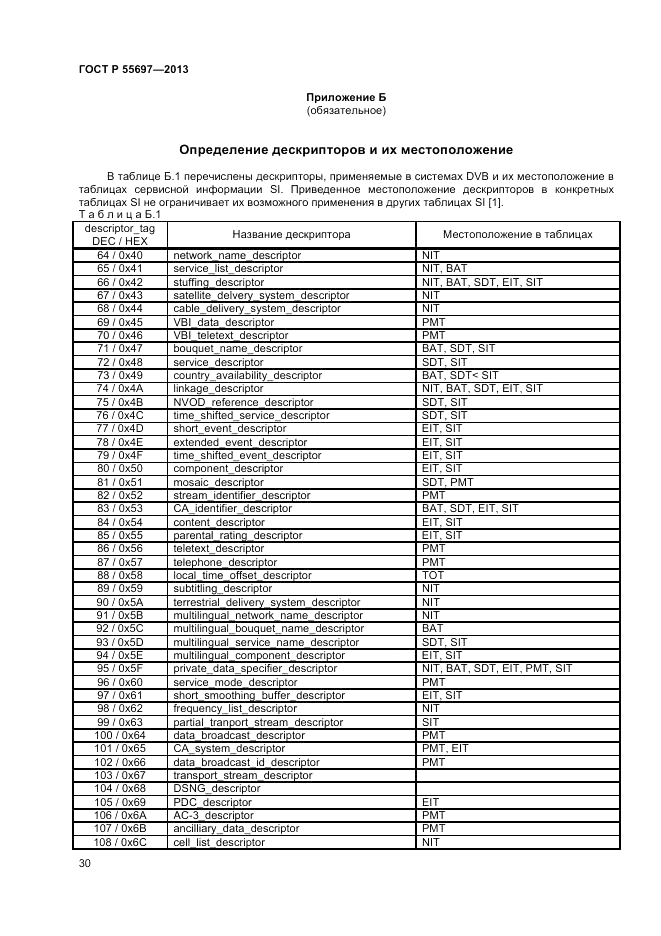 ГОСТ Р 55697-2013, страница 34