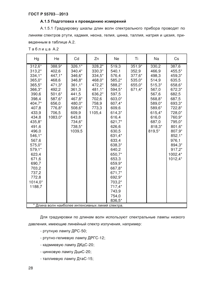 ГОСТ Р 55703-2013, страница 32