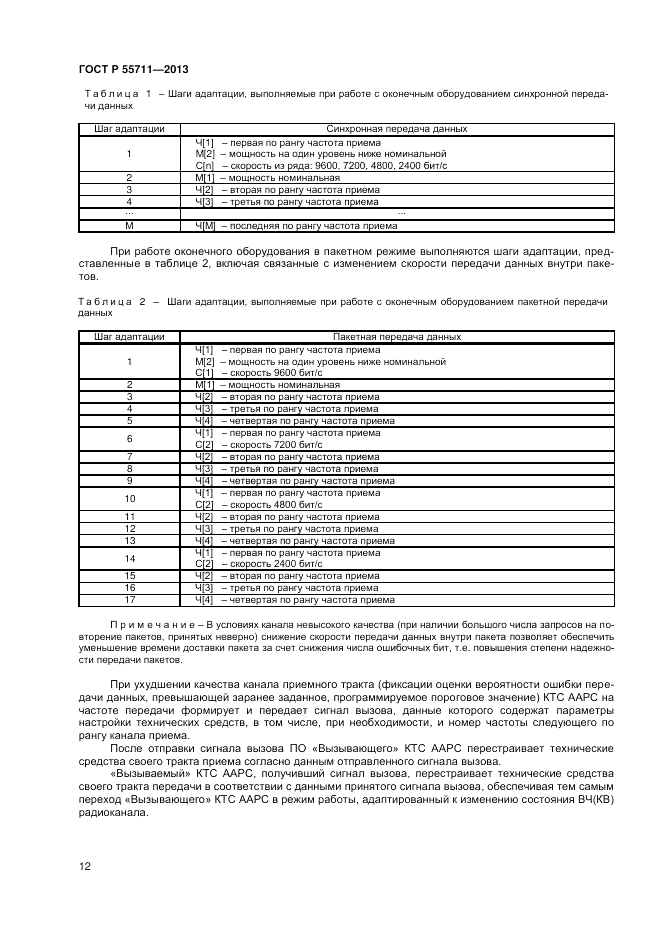ГОСТ Р 55711-2013, страница 14