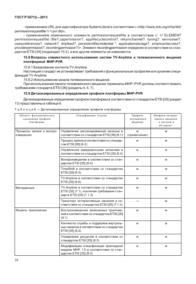 ГОСТ Р 55712-2013, страница 36