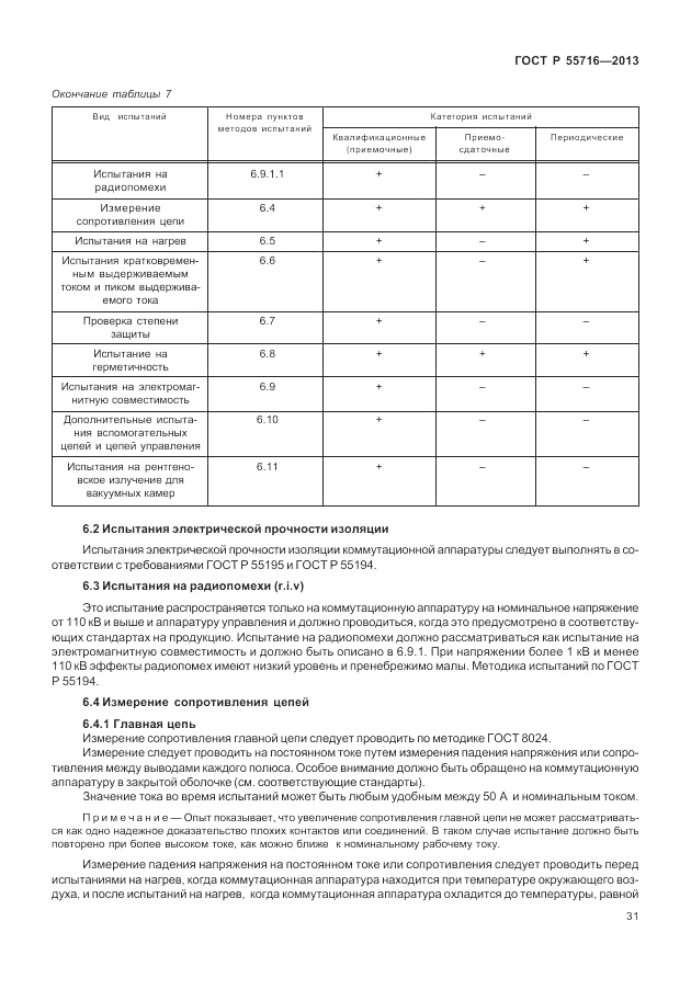 ГОСТ Р 55716-2013, страница 35