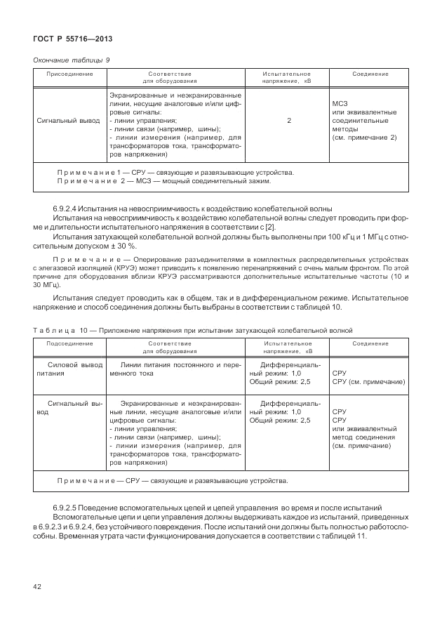 ГОСТ Р 55716-2013, страница 46