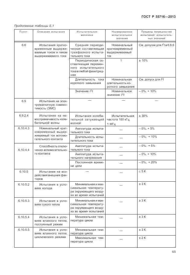 ГОСТ Р 55716-2013, страница 69