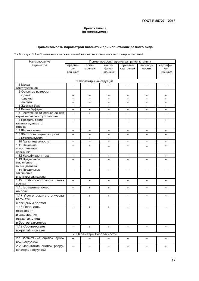 ГОСТ Р 55727-2013, страница 19