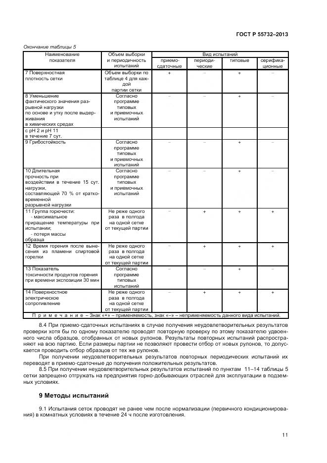 ГОСТ Р 55732-2013, страница 13