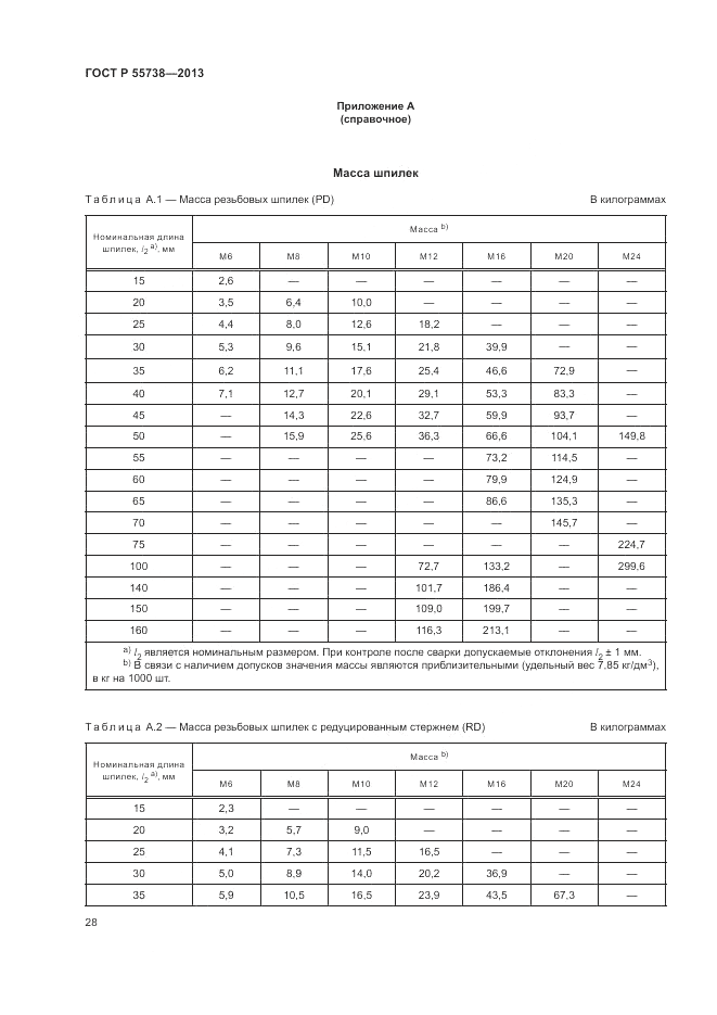 ГОСТ Р 55738-2013, страница 32