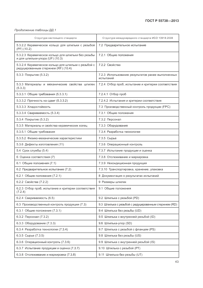 ГОСТ Р 55738-2013, страница 47