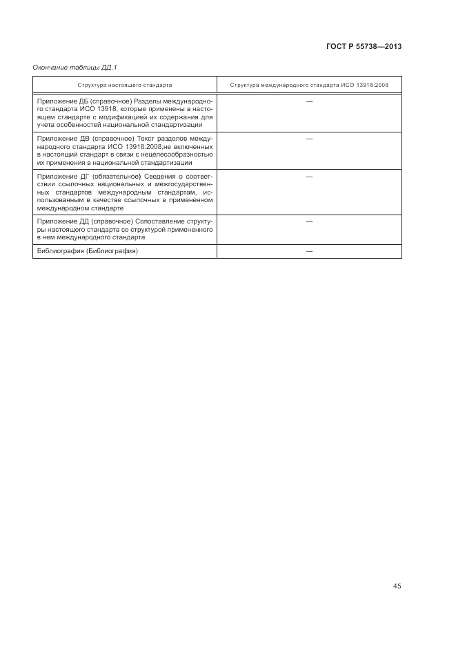 ГОСТ Р 55738-2013, страница 49