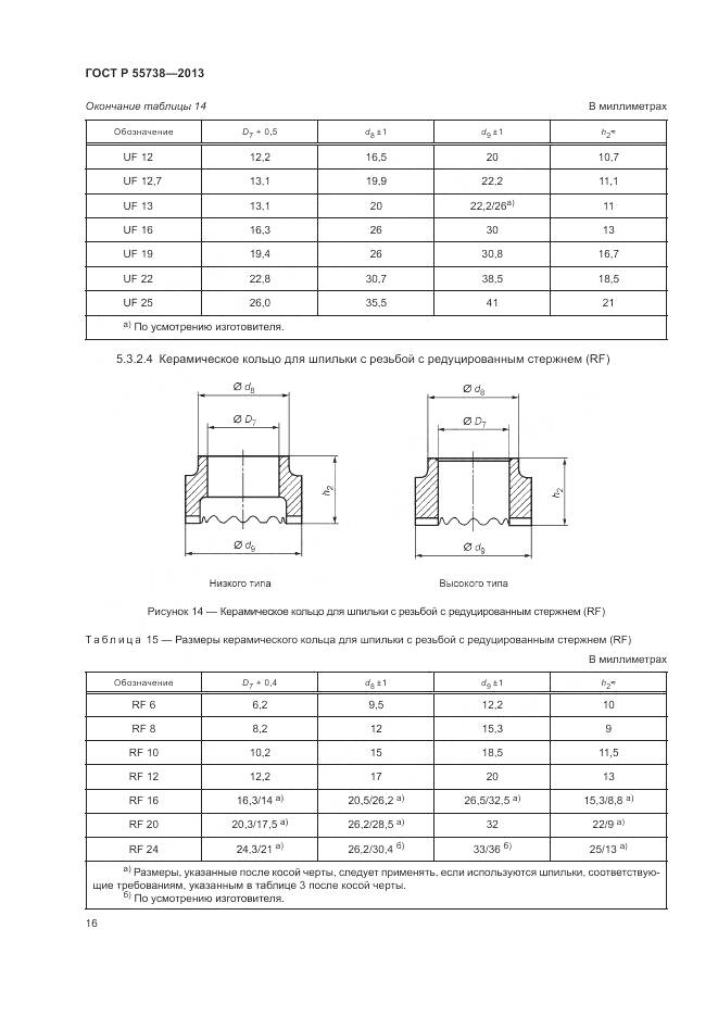ГОСТ Р 55738-2013, страница 20