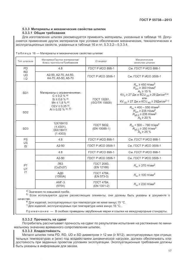 ГОСТ Р 55738-2013, страница 21