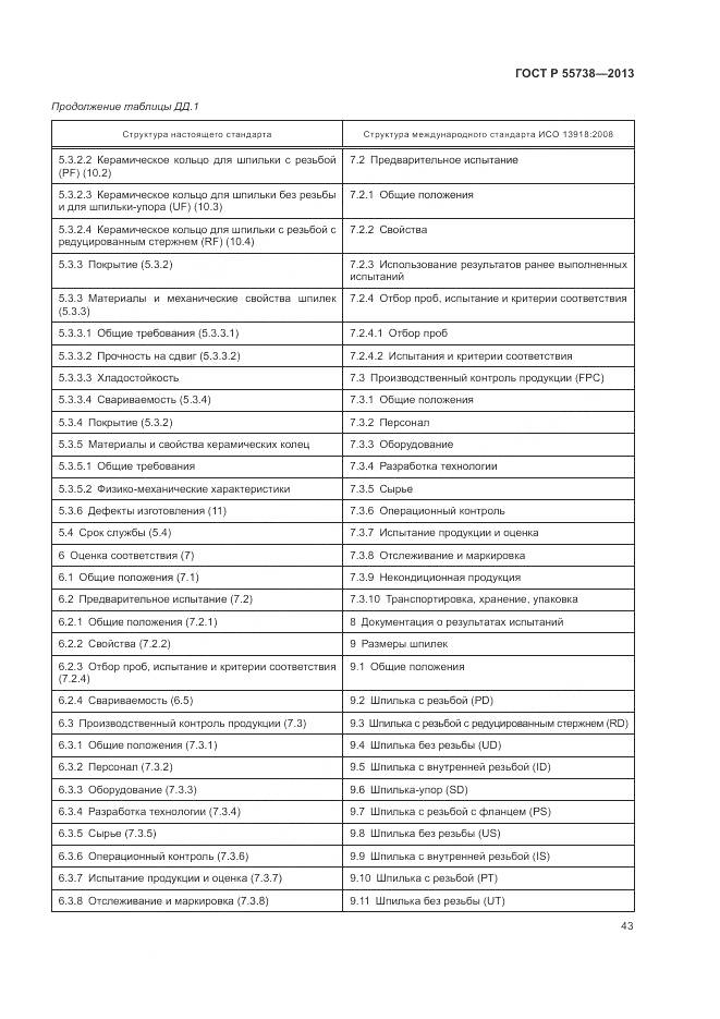 ГОСТ Р 55738-2013, страница 47