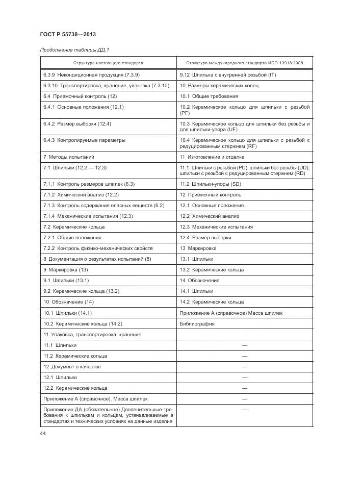 ГОСТ Р 55738-2013, страница 48