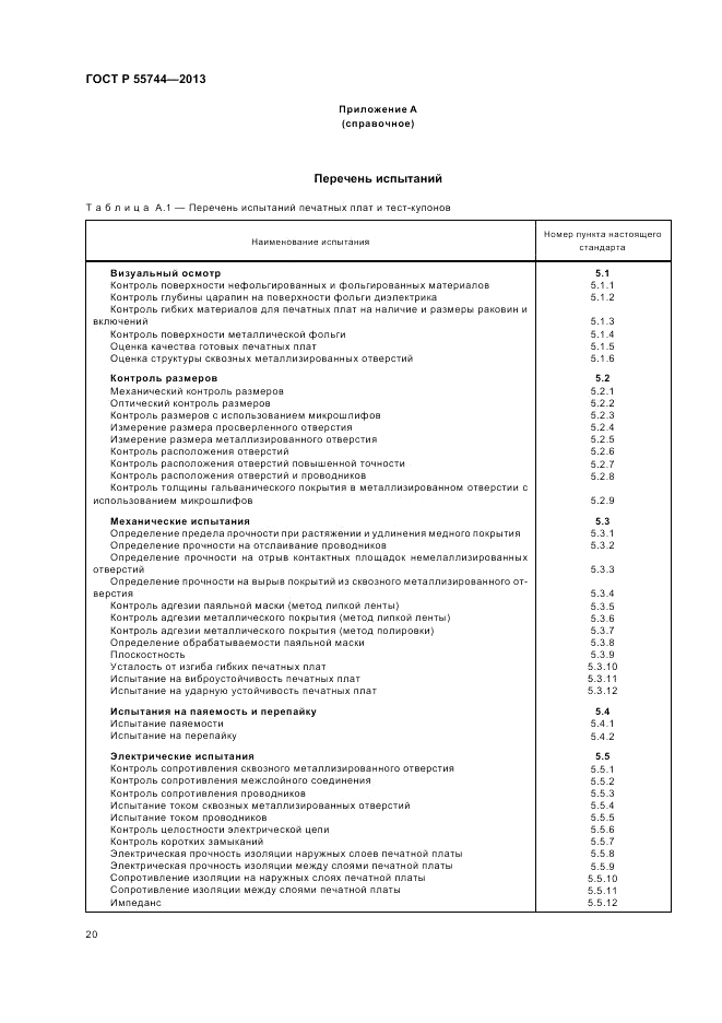 ГОСТ Р  55744-2013, страница 22