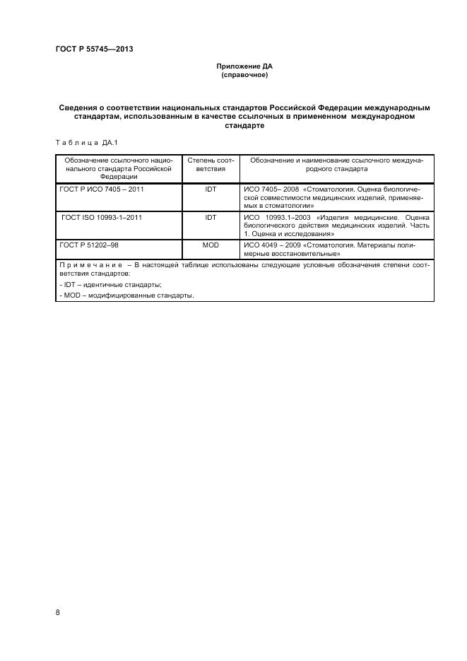 ГОСТ Р 55745-2013, страница 10
