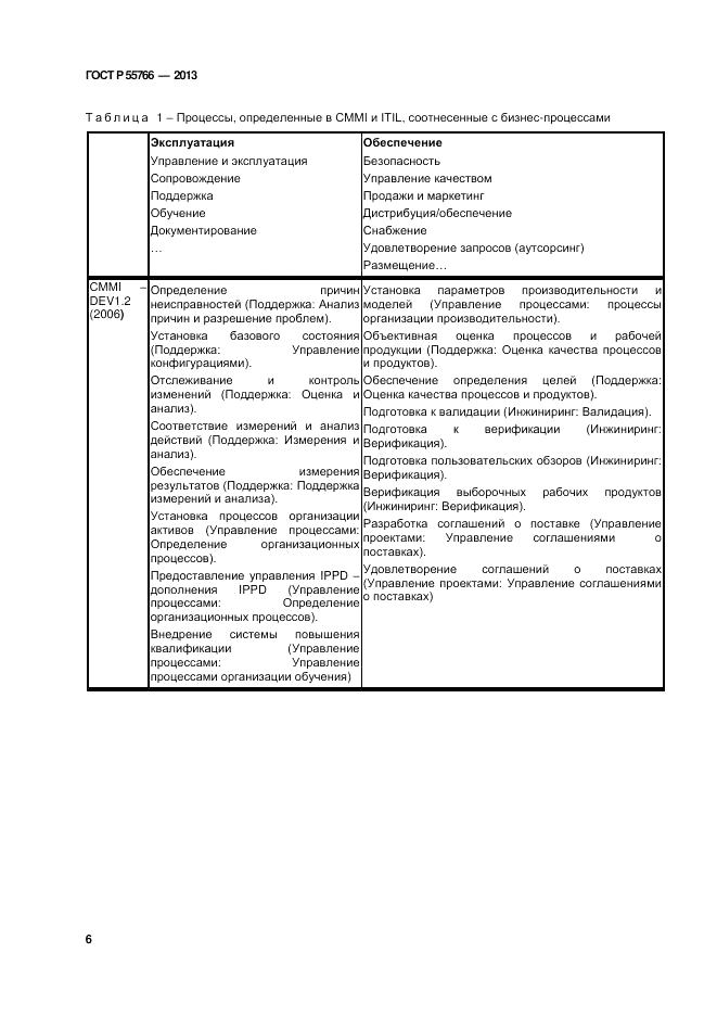 ГОСТ Р 55766-2013, страница 10