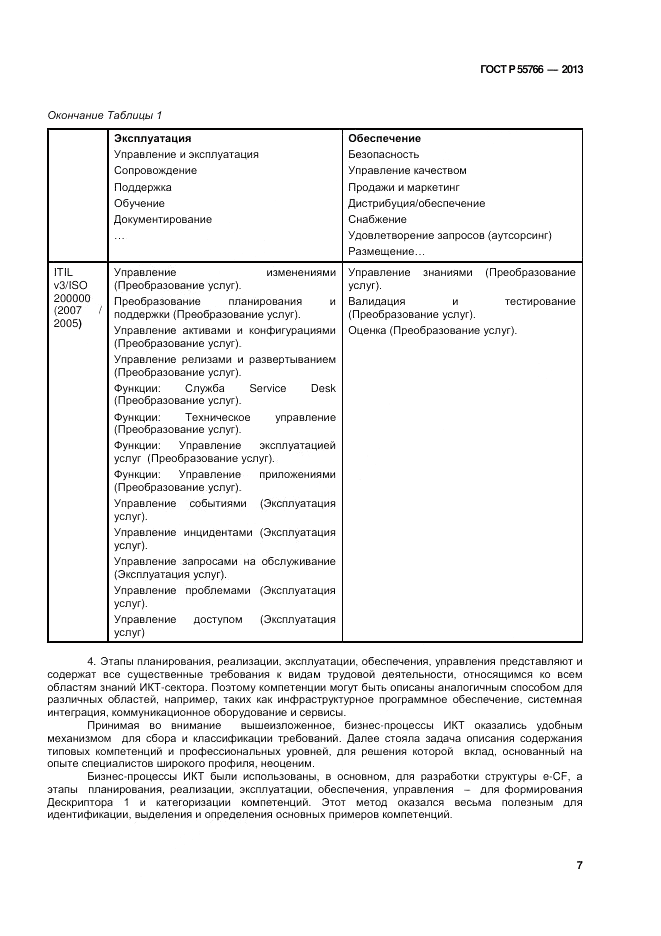 ГОСТ Р 55766-2013, страница 11