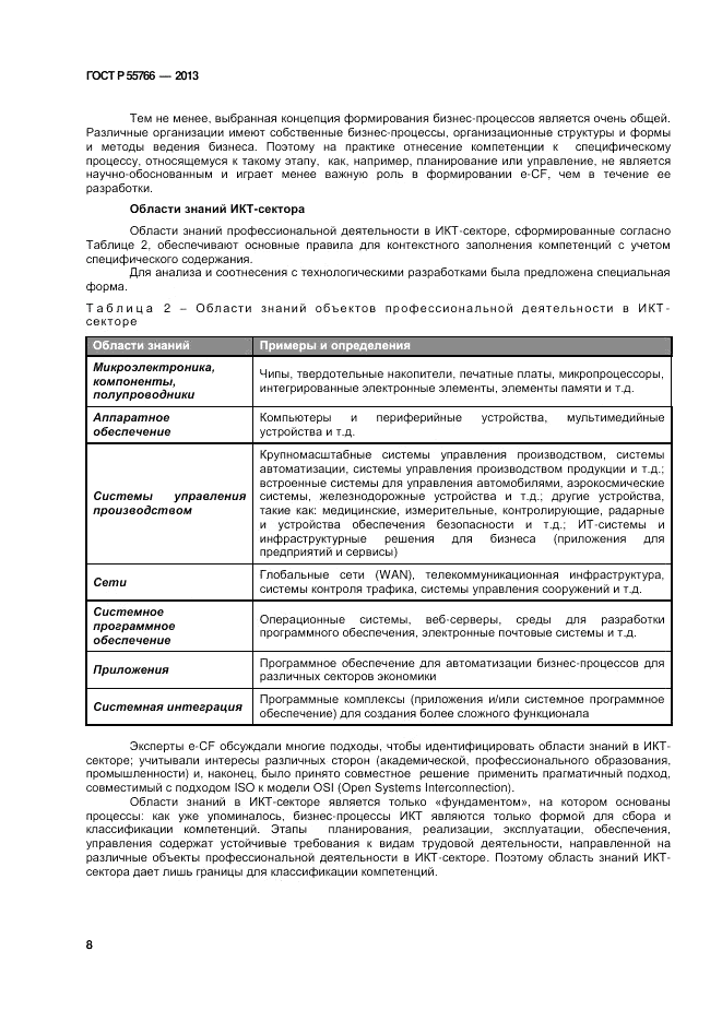 ГОСТ Р 55766-2013, страница 12