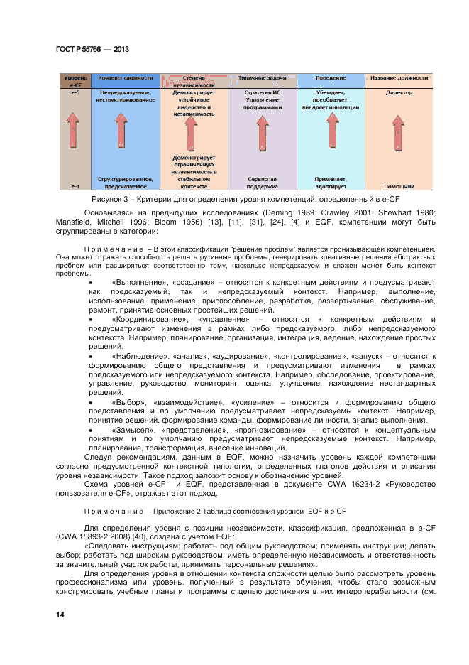 ГОСТ Р 55766-2013, страница 18