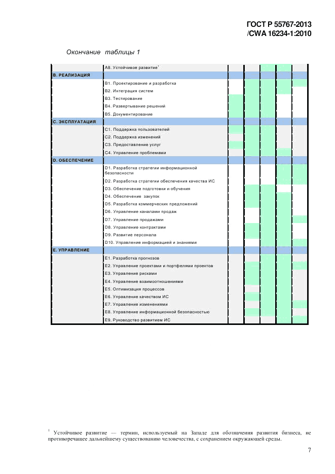 ГОСТ Р 55767-2013, страница 15