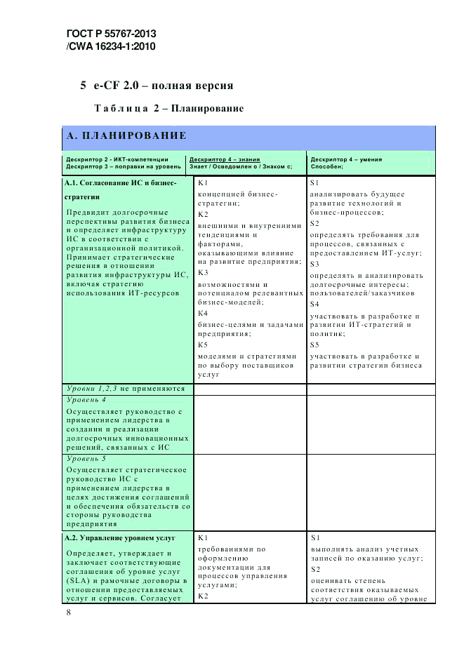 ГОСТ Р 55767-2013, страница 16