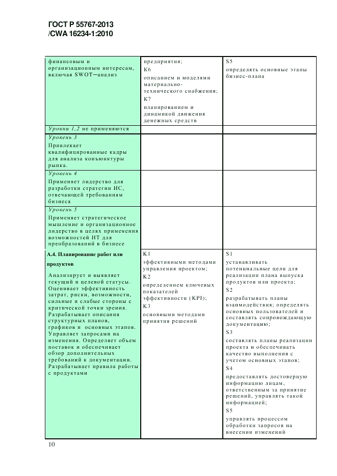 ГОСТ Р 55767-2013, страница 18