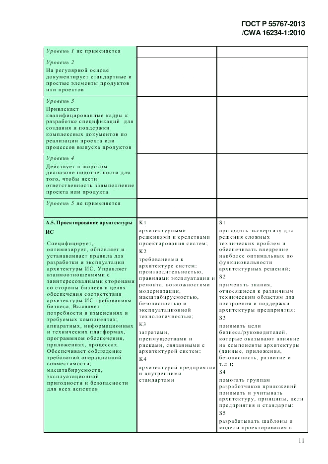 ГОСТ Р 55767-2013, страница 19