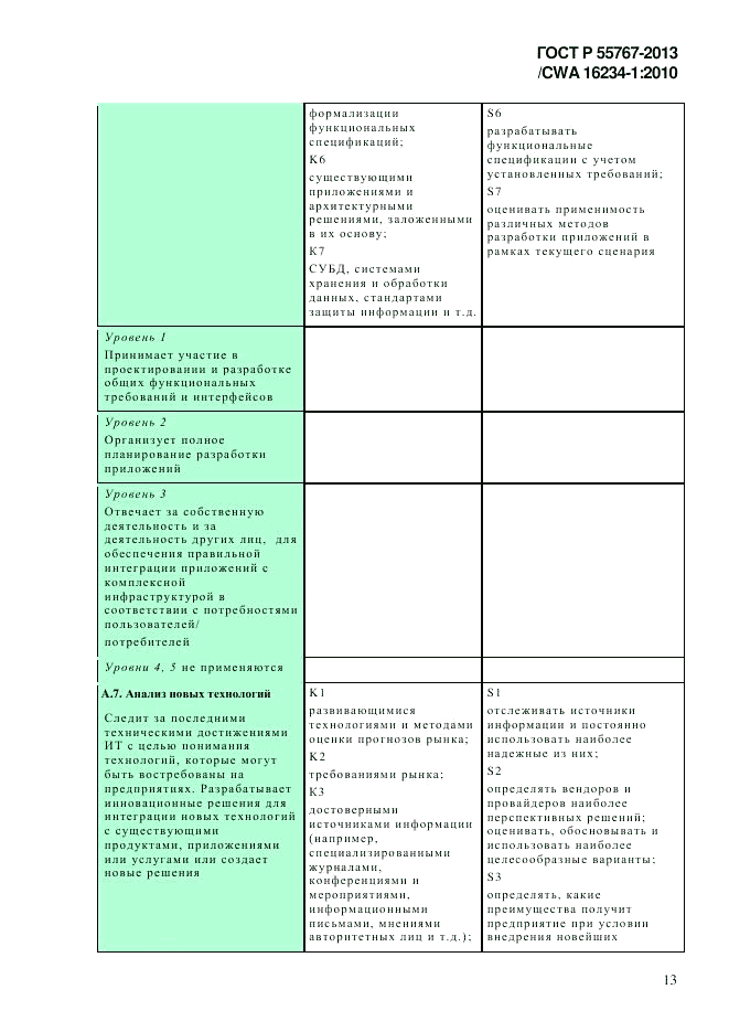 ГОСТ Р 55767-2013, страница 21