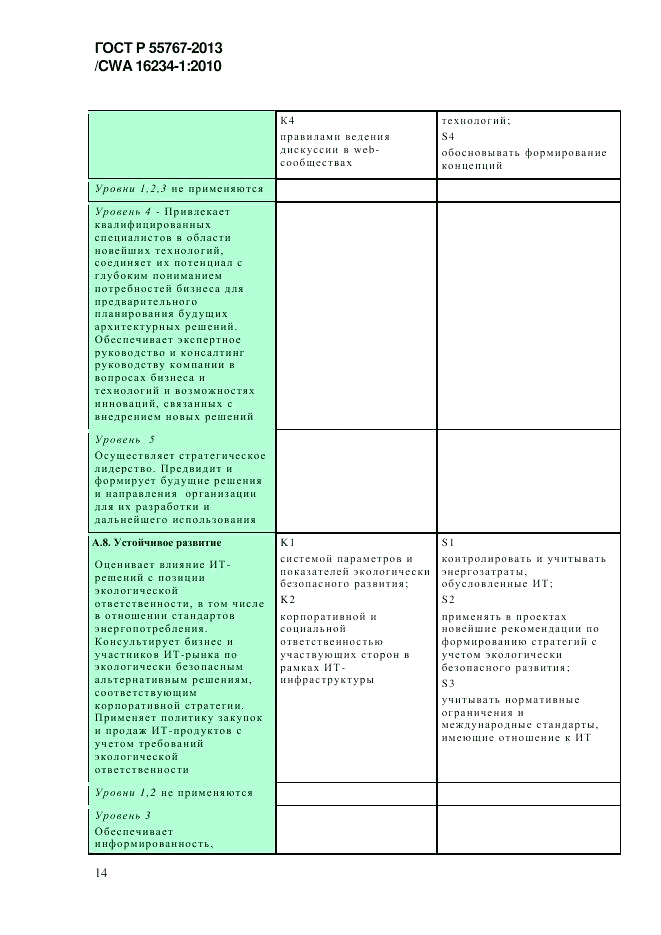 ГОСТ Р 55767-2013, страница 22